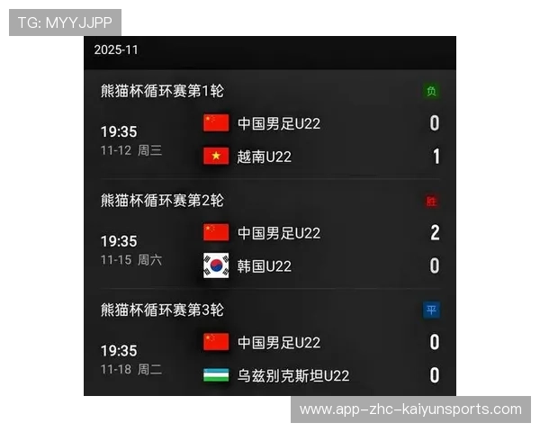 国足迎来重要热身赛机会,国足热身赛取胜 国足迎来重要热身赛机会,国足热身赛取胜